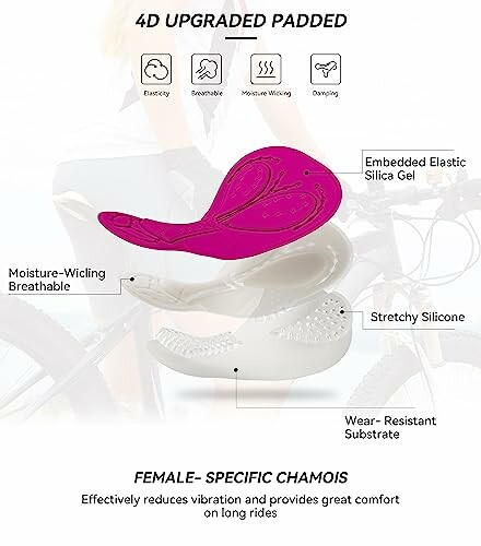 Diagram of a 4D upgraded padded bike seat with elastic silica gel, stretchy silicone, and breathable features.