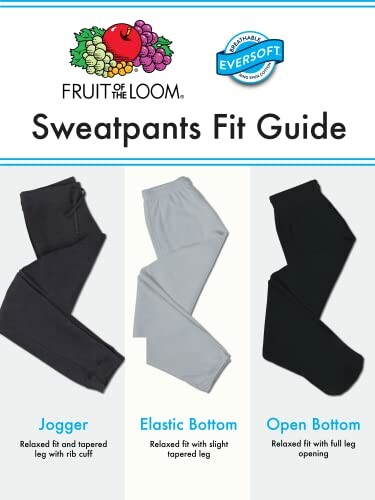 Fruit of the Loom sweatpants fit guide with jogger, elastic bottom, and open bottom styles.