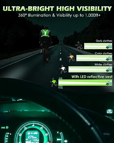 Zacro LED Reflective Vest Running Gear