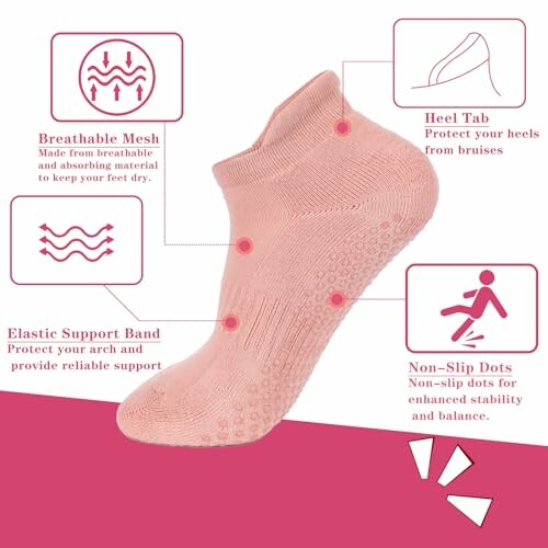 Diagram highlighting features of non-slip socks including breathable mesh, heel tab, elastic support band, and non-slip dots.