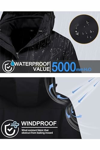 Waterproof and windproof jacket with 5000mm H2O resistance